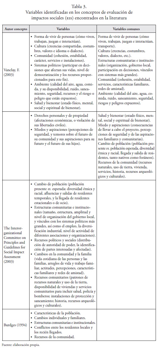 Revistas y números atrasados - Revistas y especiales - Patrones