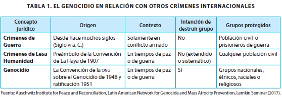 Betadine y Cristalmina, similitudes y diferencias