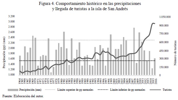 Argentina ingresó en el mundo de la potabilización de aguas a partir de la  pandemia